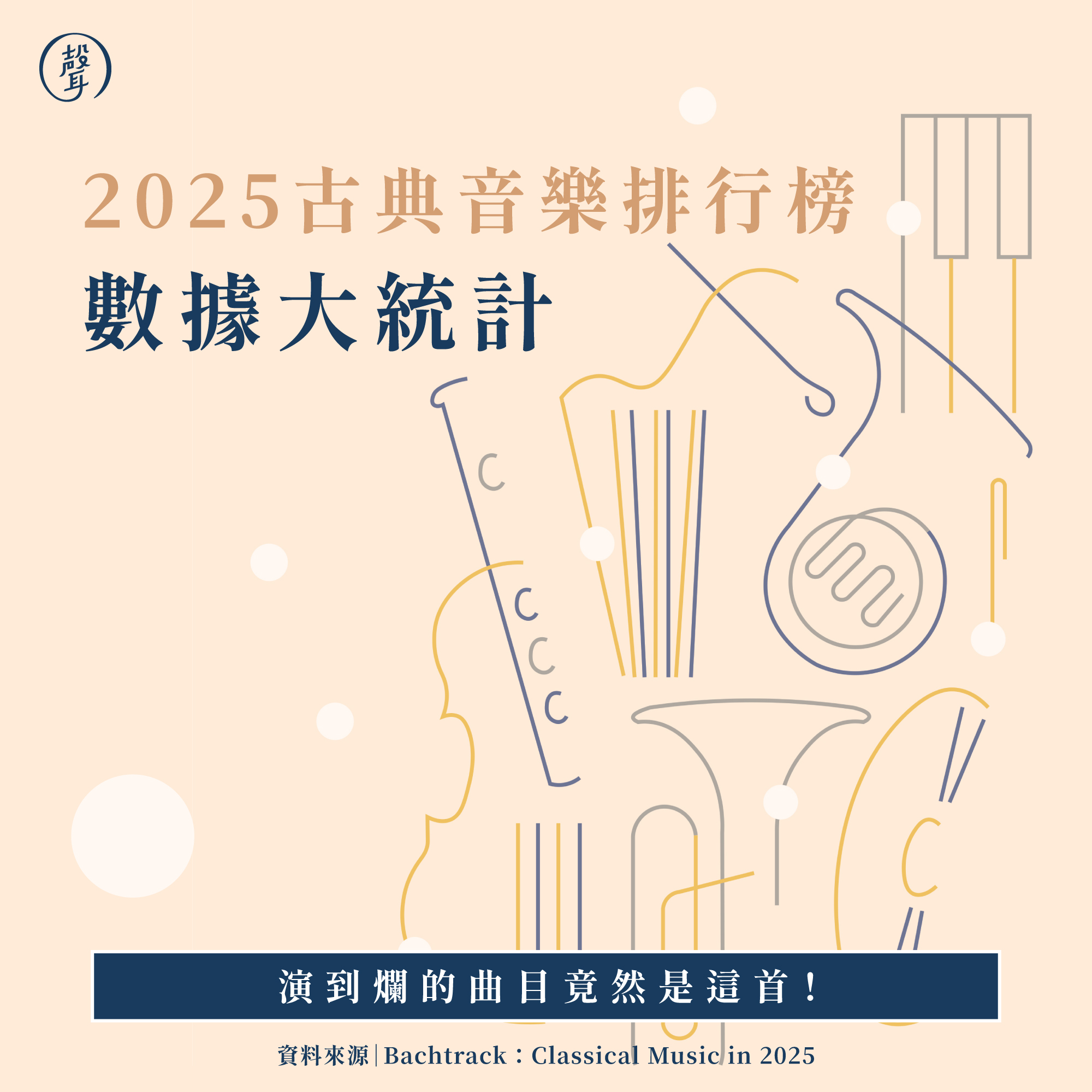 2025 古典音樂大統計 排行榜揭